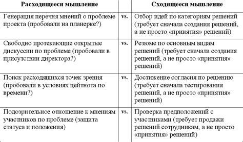 Контактный телефон для оперативного решения ваших проблем