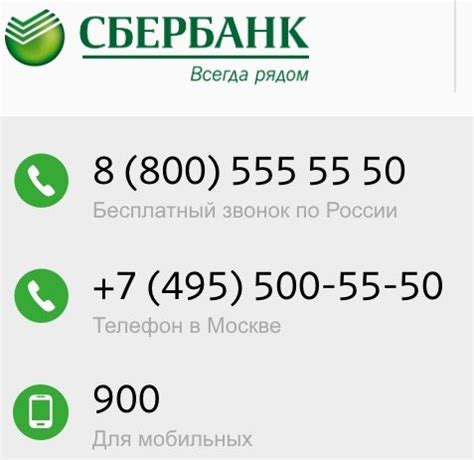 Контакты Сбербанка в Батайске: телефон для связи на рабочей