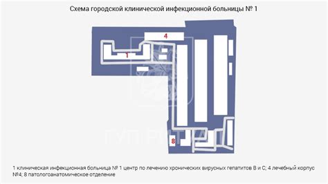 Контакты инфекционной больницы в Серпухове