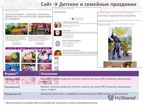 Контакты и оказываемые услуги