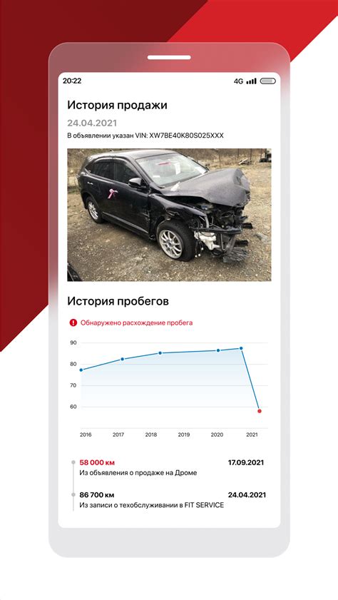 Контакты компании ООО Амаяма Авто Телефон