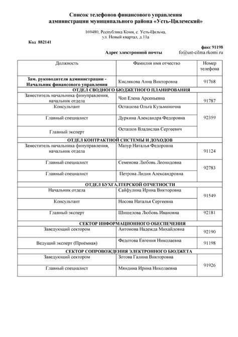 Контакты муниципального департамента образования