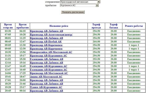 Контакты телефона жд вокзала Усть-Лабинск