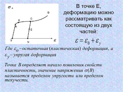 Контрадикторное свойство: отсутствие пластичности