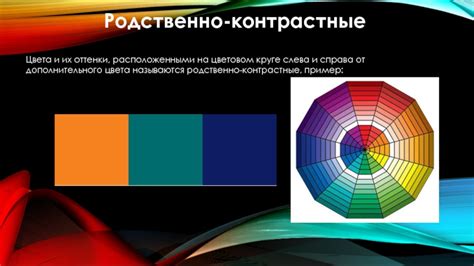 Контрастные цвета и их использование