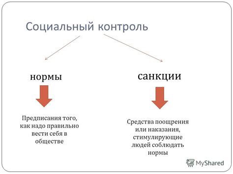 Контроль и санкции