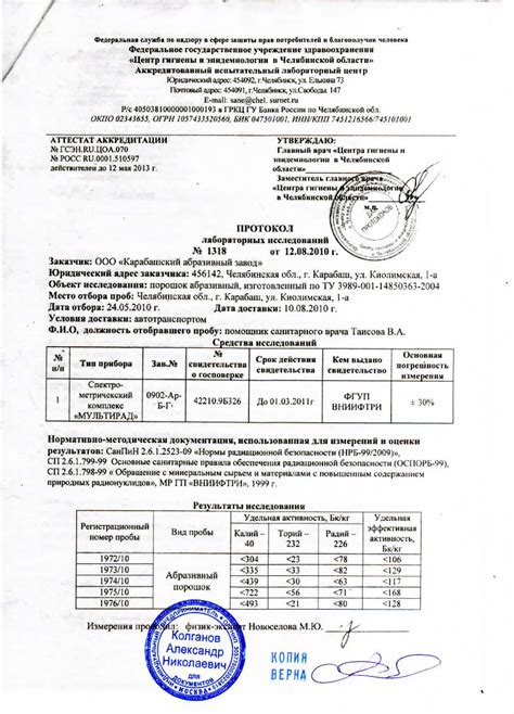 Контроль расхода абразивного порошка