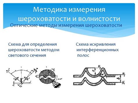 Контурные методы измерения шероховатости