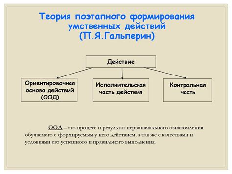 Концепция действия