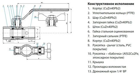 Короб разъемный на арматуру SAS: что это?