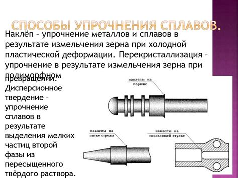 Корольки металла: явление и популярность