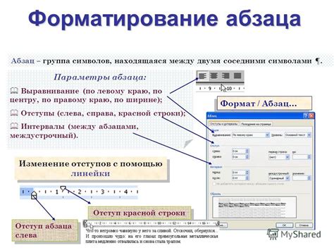 Корректность форматирования и орфографии