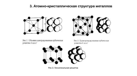 Корреляция между составом и свойствами металла