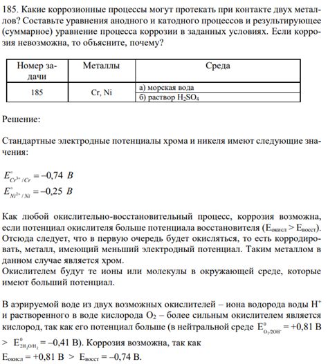 Коррозионные процессы при контакте диоксида углерода с металлами