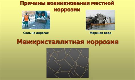 Коррозия: механизм воздействия