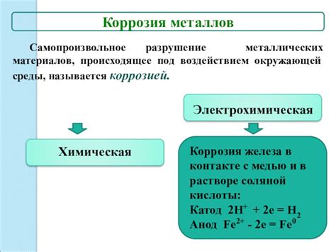 Коррозия железа под воздействием соляной кислоты