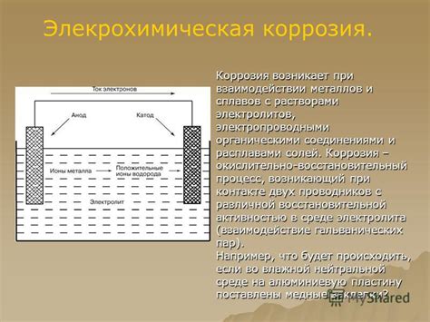 Коррозия металлов при взаимодействии с растворами солей