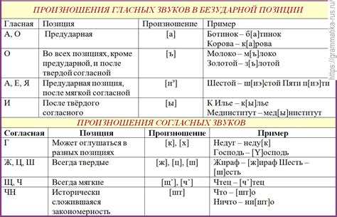 Косметические изменения: графика и звуки