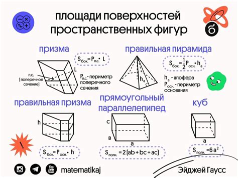 Коэффициент площади поверхности