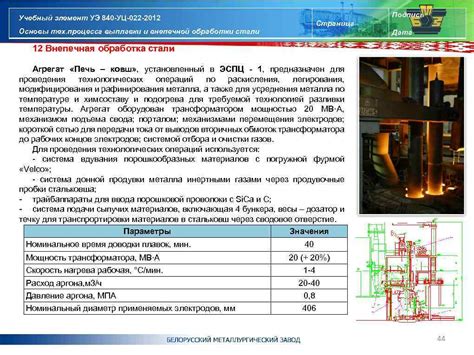 Краткий обзор процесса выплавки