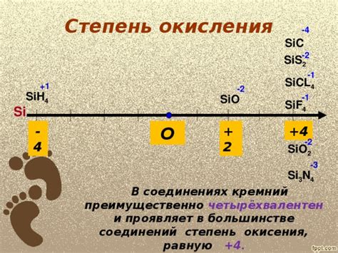 Кремний в реакциях и соединениях