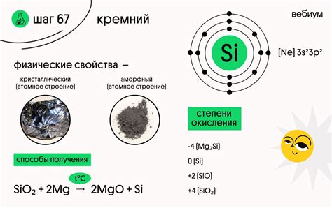 Кремний и его свойства в соединениях