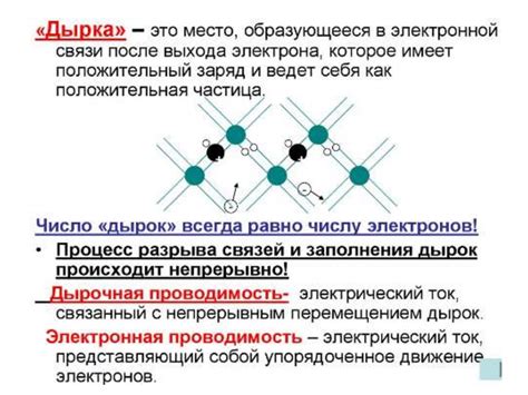 Кремний как полупроводник