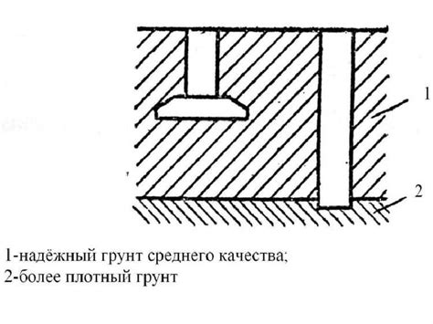 Крепление в условиях повышенной влажности