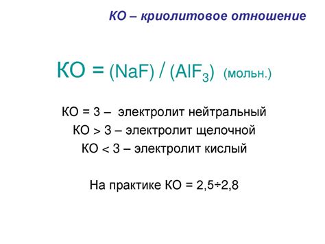 Криолитовое производство