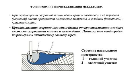 Кристаллизация металла шва: особенности и проблемы