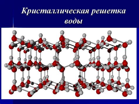 Кристаллическая деформация