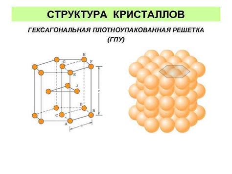 Кристаллическая структура ГПУ