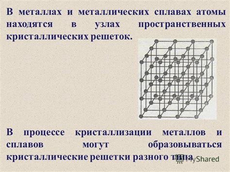 Кристаллические дефекты в металлах