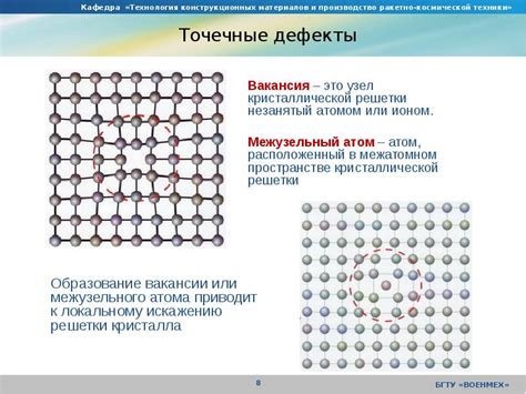 Кристаллические дефекты и повышение электроотдачи металлов