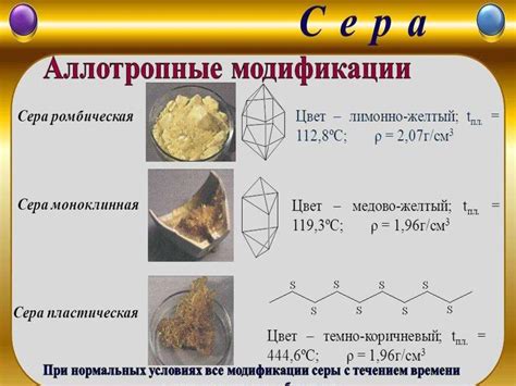 Кристаллические формы и аллотропные модификации