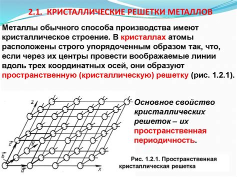 Кристаллическое строение и свойства металлов