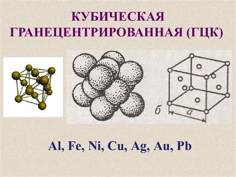 Кристаллическое строение металлов