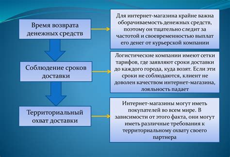 Критерии выбора абразива