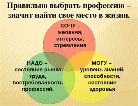 Критерии выбора держака