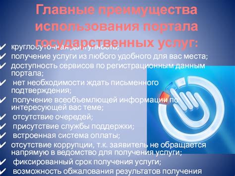 Круглосуточная доступность регистратуры