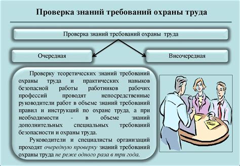 Кто проводит отбраковку