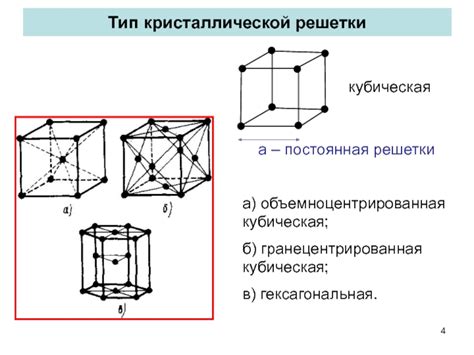 Кубическая, гексагональная и квадратная решетки