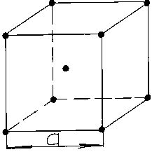 Кубические объемно центрированные решетки