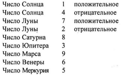 Культурные традиции и значение числа 7 в отношениях