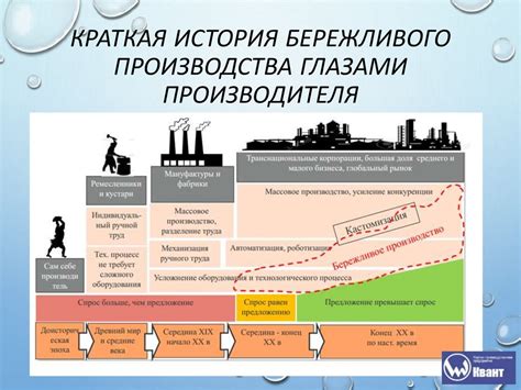 Купер как инструмент повышения качества продукции