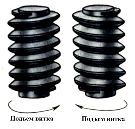 Левая и правая резьба