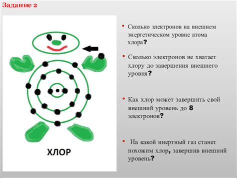 Легкое отрывание электронов внешнего уровня: причины и последствия