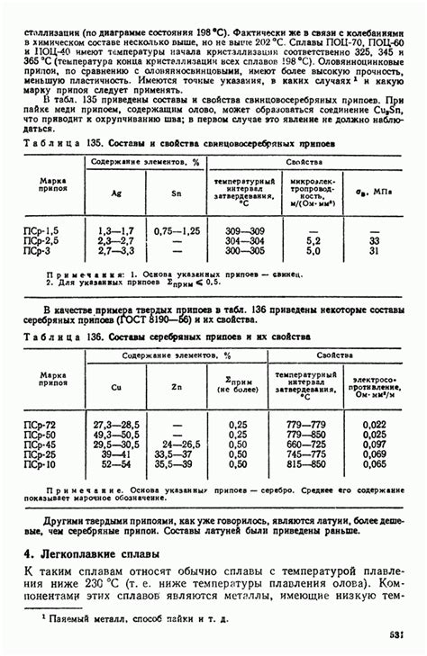 Легкоплавкие сплавы цветных металлов