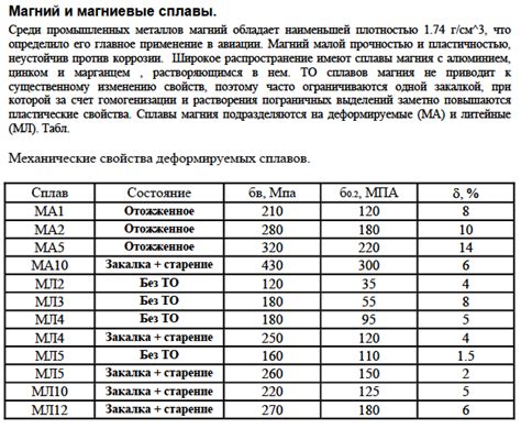 Легкость и низкая плотность магния