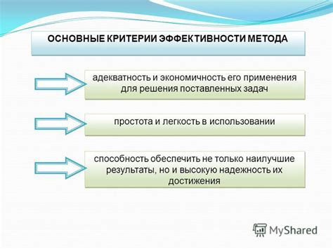 Легкость и экономичность в использовании